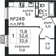 1 комн. кв., 32.6 м<sup>2</sup>, 9/16 этаж